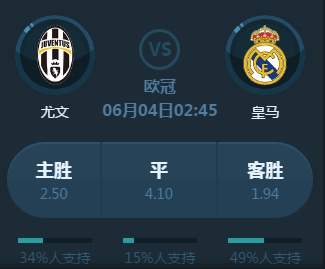 期的财